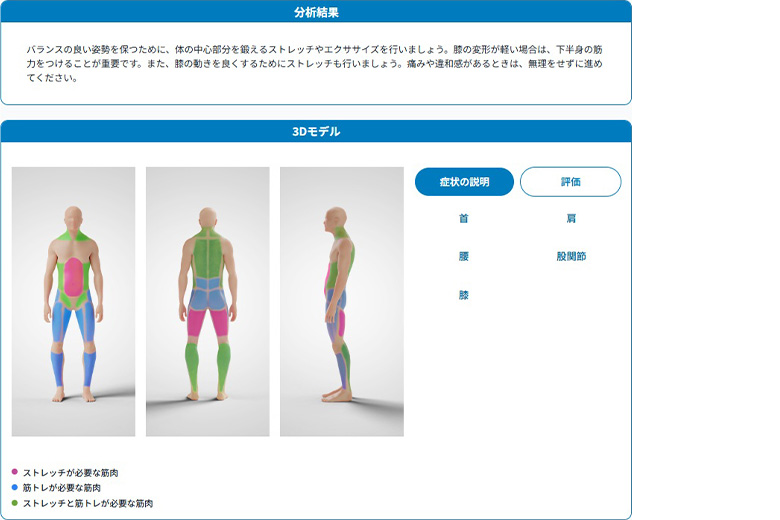 リハサク